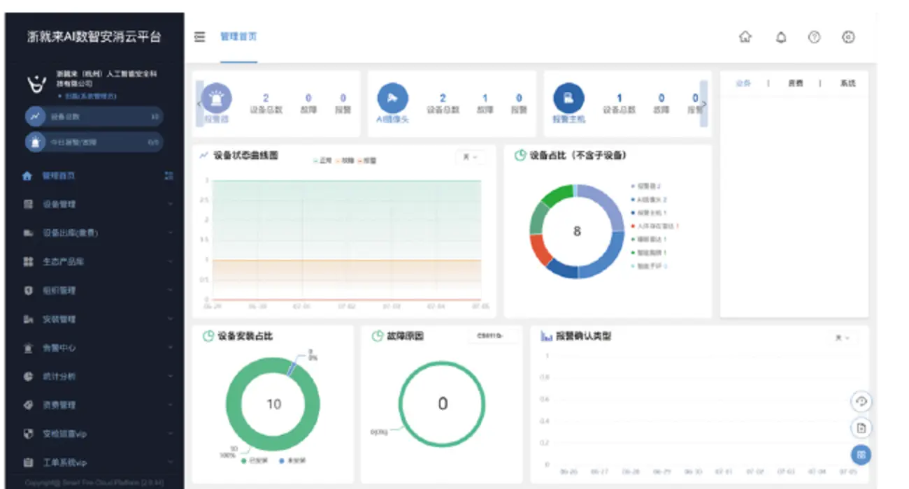 彩页中的安消数据可视化实际平台界面